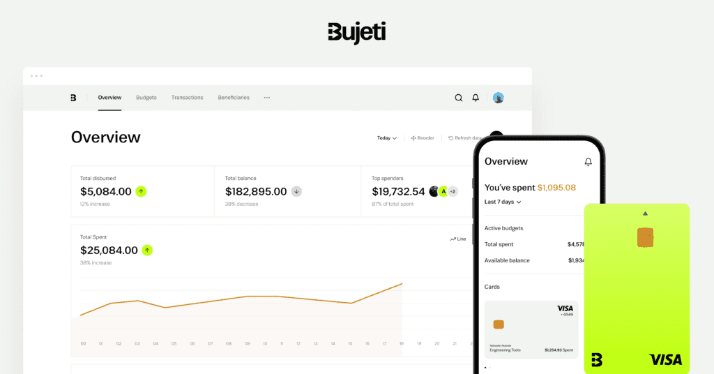 Bujeti Raises $2 Million In Seed Funding To Transform Business