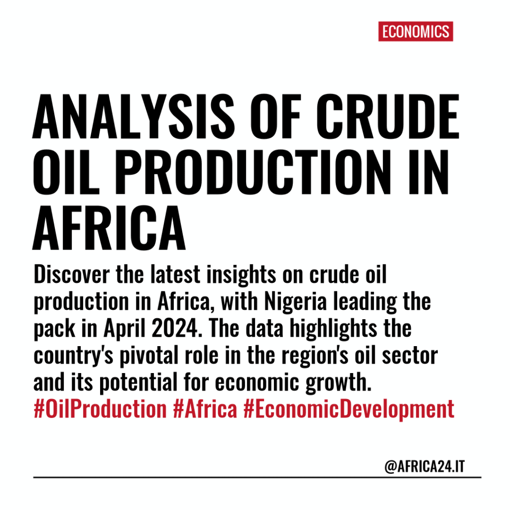 Analysis Of Crude Oil Production In Africa
